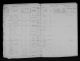 Maryland Archives Vol 43 p 18 showing commission of Capt Richard James Rapier