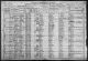 1871 Census of Canada