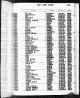 U.S. City Directories, 1821-1989