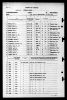 U.S. Naturalization Record Indexes, 1791-1992 (Indexed in World Archives Project)